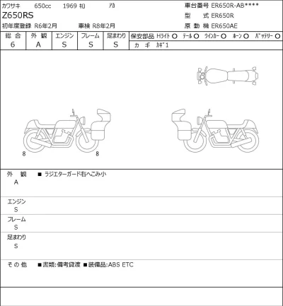Kawasaki Z650RS лот № 8506 оценка 6  с аукциона в Японии 0