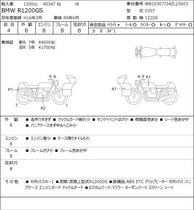 BMW  R1200GS лот № 5010 оценка 4  с аукциона в Японии 0