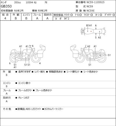 Honda GB350 лот № 5021 оценка 4  с аукциона в Японии 0