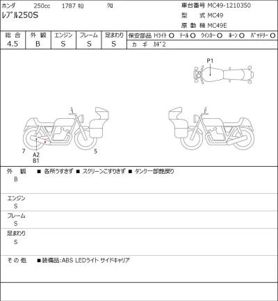 Honda REBEL 250S лот № 5056 оценка 4.5  с аукциона в Японии 0