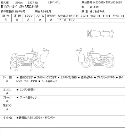 Other R ENFIELD METEOR 350 AURORA лот № 5060 оценка 5  с аукциона в Японии 0