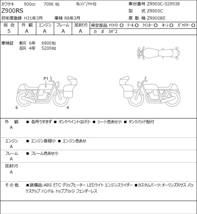Kawasaki Z900RS лот № 5061 оценка 5  с аукциона в Японии 0