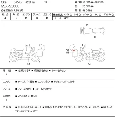 Suzuki GSX-S1000 лот № 5101 оценка 4  с аукциона в Японии 0