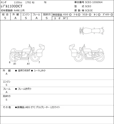 Honda REBEL 1100DCT лот № 5118 оценка 5  с аукциона в Японии 0