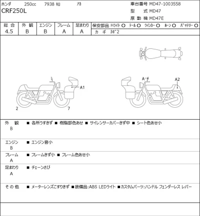 Honda CRF250L лот № 5135 оценка 4.5  с аукциона в Японии 0