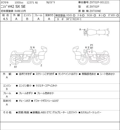 Kawasaki Ninja H2 SX SE лот № 5142 оценка 4.5  с аукциона в Японии 0