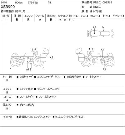 Yamaha XSR900 лот № 5182 оценка 4  с аукциона в Японии 0
