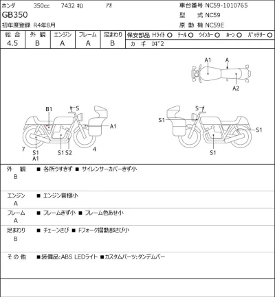 Honda GB350 лот № 5186 оценка 4.5  с аукциона в Японии 0