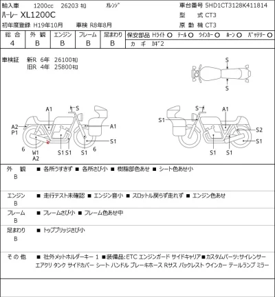 Harley-Davidson HARLEY XL1200C лот № 5188 оценка 4  с аукциона в Японии 0