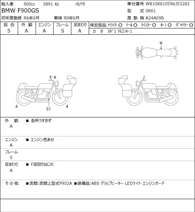 BMW  F900GS лот № 5198 оценка 5  с аукциона в Японии 0