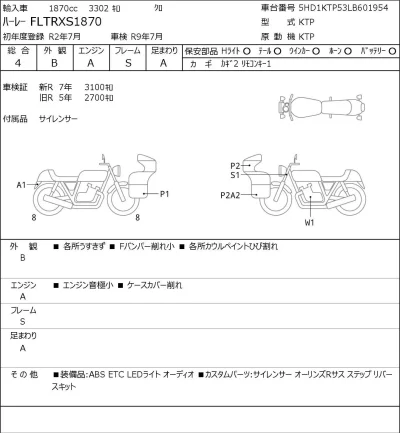 Harley-Davidson HARLEY FLTRXS1870 лот № 5249 оценка 4  с аукциона в Японии 0