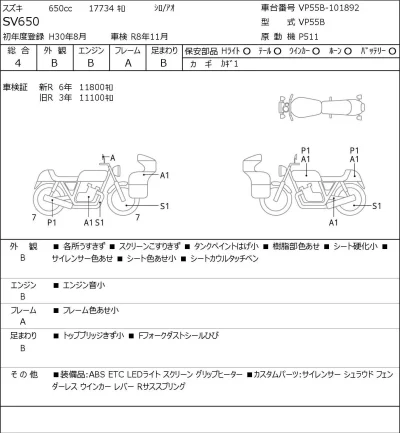 Suzuki SV650 лот № 5254 оценка 4  с аукциона в Японии 0