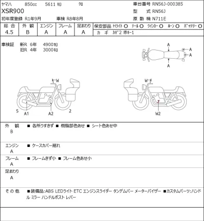 Yamaha XSR900 лот № 5301 оценка 4.5  с аукциона в Японии 0