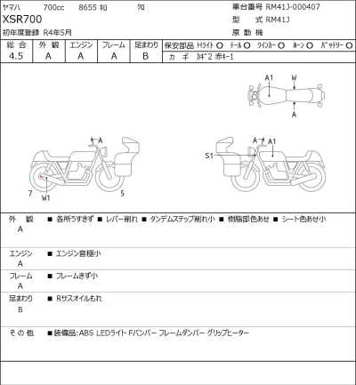 Yamaha XSR700 лот № 5306 оценка 4.5  с аукциона в Японии 0
