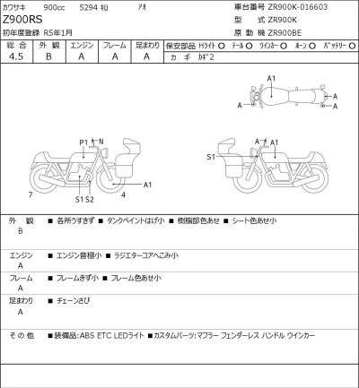 Kawasaki Z900RS лот № 5311 оценка 4.5  с аукциона в Японии 0