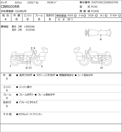 Honda CBR600RR лот № 5323 оценка 4  с аукциона в Японии 0
