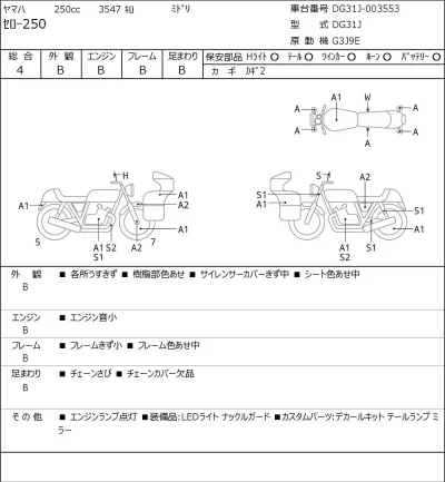 Yamaha SEROW 250 лот № 5344 оценка 4  с аукциона в Японии 0