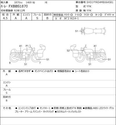 Harley-Davidson HARLEY FXBBS1870 лот № 5399 оценка 4.5  с аукциона в Японии 0