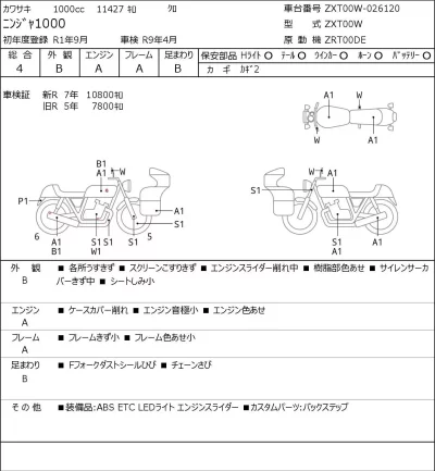 Kawasaki NINJA1000 лот № 5469 оценка 4  с аукциона в Японии 0