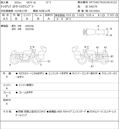 Triumph  STREET SCRAMBLER лот № 5471 оценка 4.5  с аукциона в Японии 0