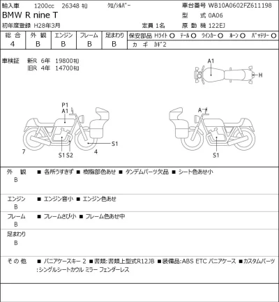 BMW  R NINE T лот № 5477 оценка 4  с аукциона в Японии 0