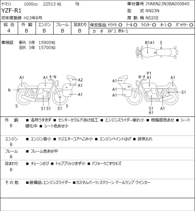 Yamaha YZF-R1 лот № 5506 оценка 4  с аукциона в Японии 0