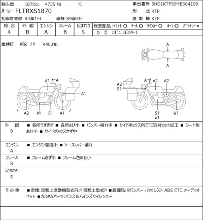 Harley-Davidson HARLEY FLTRXS1870 лот № 5587 оценка 4  с аукциона в Японии 0