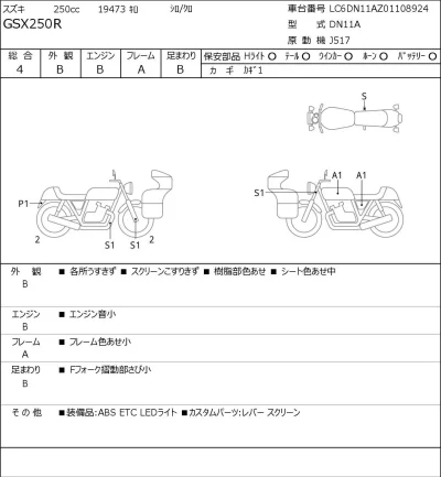 Suzuki GSX250R лот № 5589 оценка 4  с аукциона в Японии 0