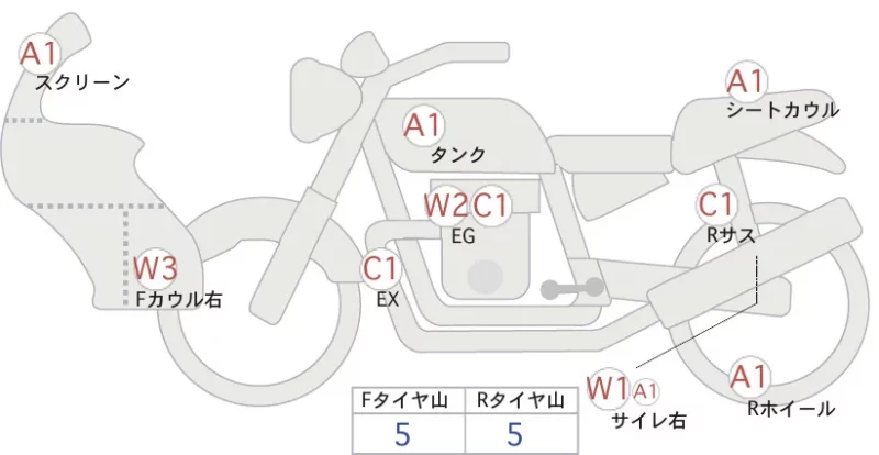 Honda NX400