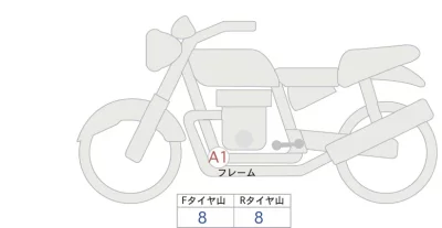 Yamaha XSR125