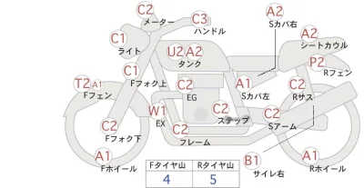Honda HORNET250