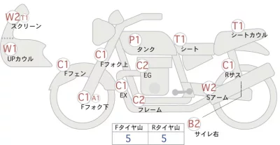 Kawasaki ZRX1200 DAEG