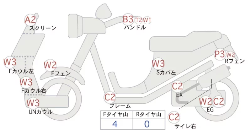 Honda LEAD 125