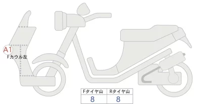 Honda PCX