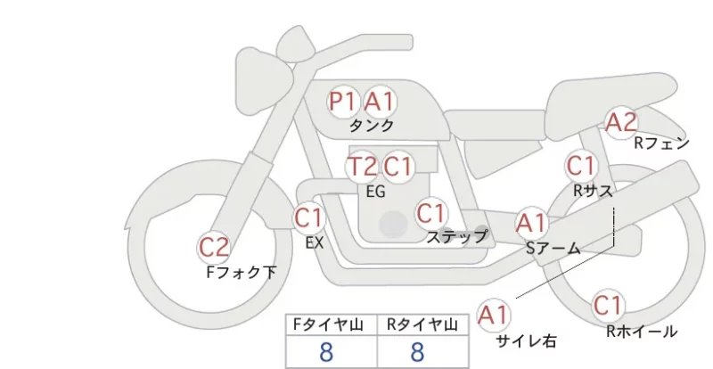 Honda MONKEY 40TH SPECIAL