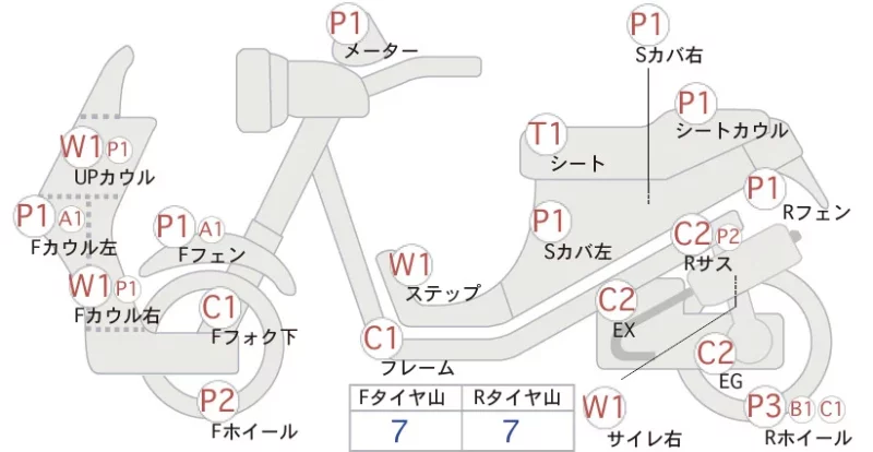 Suzuki SUPER LEAK