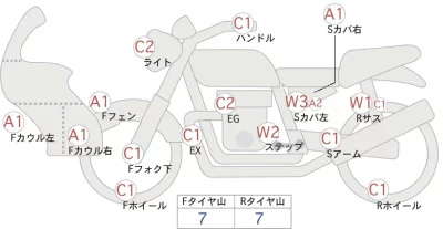 Honda CB1300 SUPER BOL D OR SPECIAL лот № 00046 оценка 5  с аукциона в Японии 0