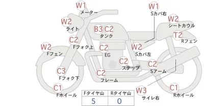 Honda MBX50