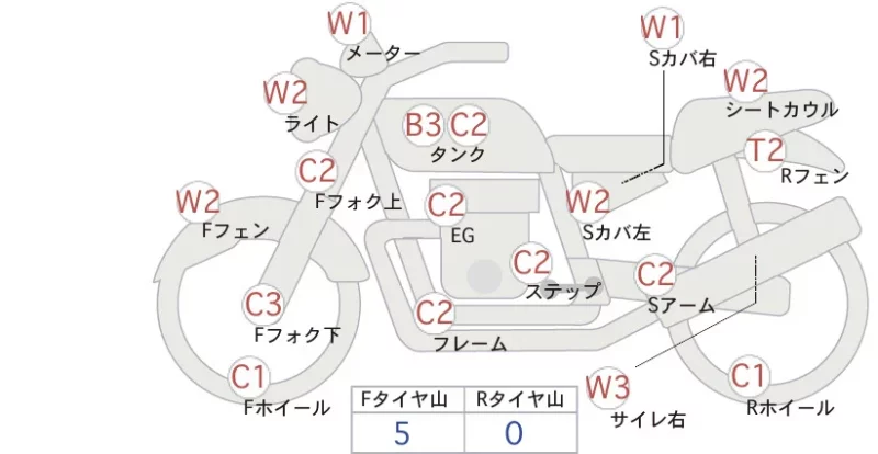 Honda MBX50