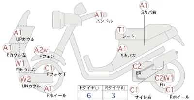 Honda TACT BASIC