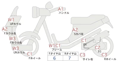 Honda STAND UP TACT