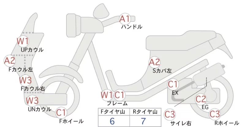 Honda STAND UP TACT