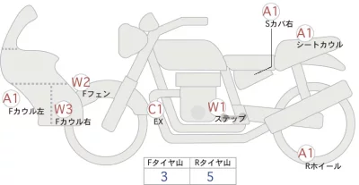 Honda CRF250 RALLY