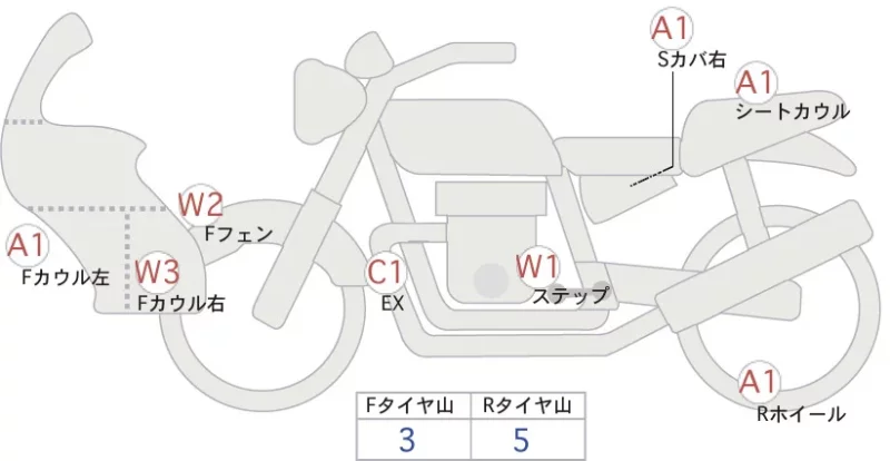 Honda CRF250 RALLY