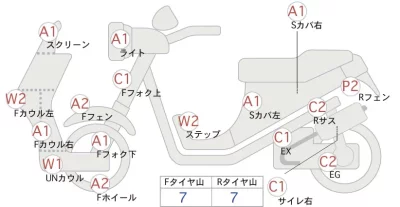 Yamaha NMAX ABS
