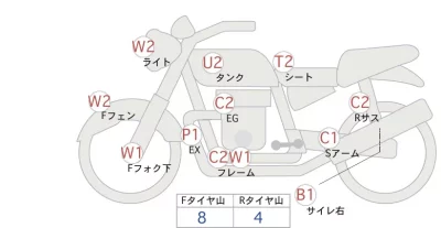 Kawasaki ESTRELLA