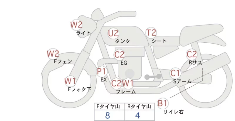 Kawasaki ESTRELLA