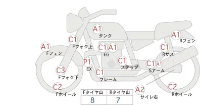 Honda APE100