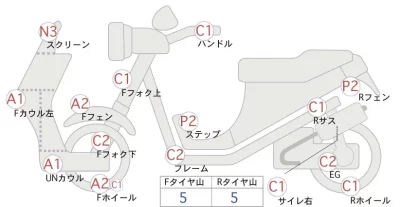 Honda PCX