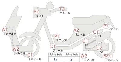 Honda DIO